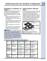 Preview for 49 page of Electrolux EIDW5705PB Use And Care Manual