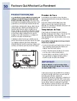 Preview for 50 page of Electrolux EIDW5705PB Use And Care Manual