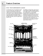 Preview for 4 page of Electrolux EIDW5905 Use & Care Manual