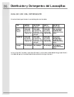 Preview for 36 page of Electrolux EIDW5905 Use & Care Manual