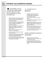 Preview for 66 page of Electrolux EIDW5905 Use & Care Manual