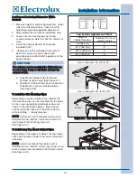 Preview for 15 page of Electrolux EIDW6105GS0 Technical & Service Manual