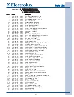 Предварительный просмотр 65 страницы Electrolux EIDW6105GS0 Technical & Service Manual