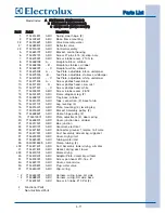 Предварительный просмотр 67 страницы Electrolux EIDW6105GS0 Technical & Service Manual