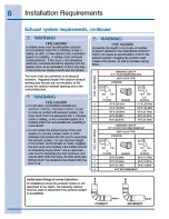 Предварительный просмотр 6 страницы Electrolux EIED55H IW Installation Instructions Manual