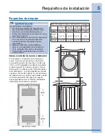 Предварительный просмотр 41 страницы Electrolux EIFLS55IIW - 27" Front-Load Steam Washer Installation Instructions Manual