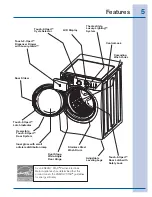 Предварительный просмотр 5 страницы Electrolux EIFLS60J Use And Care Manual