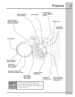 Preview for 5 page of Electrolux EIFLS60JIW0 Use & Care Manual