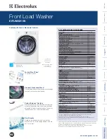 Preview for 1 page of Electrolux EIFLW55HIW - 27" Front-Load Washer Specifications