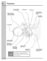 Предварительный просмотр 6 страницы Electrolux EIFLW55IKG - 4.7 cu. Ft. Washer Use And Care Manual