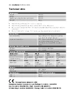 Предварительный просмотр 34 страницы Electrolux EIKM6047 User Manual