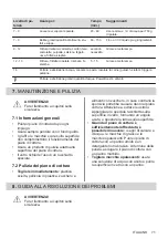 Предварительный просмотр 71 страницы Electrolux EIL63443BW User Manual