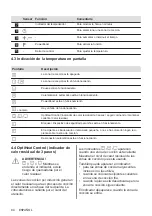 Предварительный просмотр 84 страницы Electrolux EIL63443BW User Manual