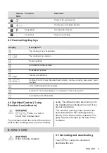 Preview for 9 page of Electrolux EIL83443 User Manual