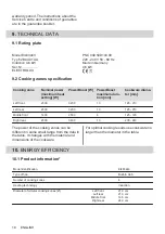 Preview for 18 page of Electrolux EIL83443 User Manual