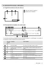 Preview for 27 page of Electrolux EIL83443 User Manual