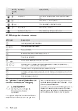 Preview for 28 page of Electrolux EIL83443 User Manual