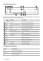 Preview for 48 page of Electrolux EIL83443 User Manual