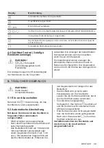 Preview for 49 page of Electrolux EIL83443 User Manual