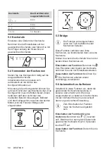 Preview for 50 page of Electrolux EIL83443 User Manual