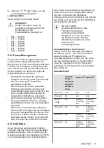 Preview for 53 page of Electrolux EIL83443 User Manual