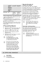 Preview for 54 page of Electrolux EIL83443 User Manual