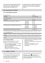 Preview for 60 page of Electrolux EIL83443 User Manual