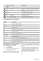 Preview for 69 page of Electrolux EIL83443 User Manual