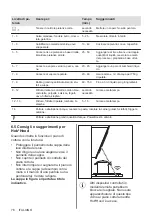 Preview for 76 page of Electrolux EIL83443 User Manual