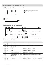 Preview for 88 page of Electrolux EIL83443 User Manual