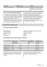 Preview for 99 page of Electrolux EIL83443 User Manual