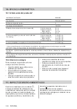 Preview for 100 page of Electrolux EIL83443 User Manual