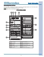 Предварительный просмотр 7 страницы Electrolux EILFU17GS Technical & Service Manual