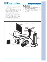 Preview for 33 page of Electrolux EILFU17GS Technical & Service Manual