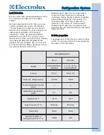 Preview for 37 page of Electrolux EILFU17GS Technical & Service Manual