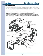 Preview for 58 page of Electrolux EILFU17GS Technical & Service Manual