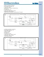 Предварительный просмотр 65 страницы Electrolux EILFU17GS Technical & Service Manual