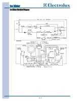 Preview for 72 page of Electrolux EILFU17GS Technical & Service Manual