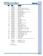 Preview for 77 page of Electrolux EILFU17GS Technical & Service Manual