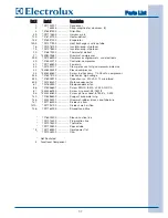 Предварительный просмотр 79 страницы Electrolux EILFU17GS Technical & Service Manual