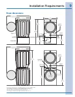 Предварительный просмотр 9 страницы Electrolux EIMED55I MB Installation Instructions Manual