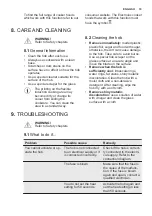 Preview for 19 page of Electrolux EIP8546 User Manual