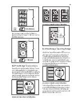 Preview for 35 page of Electrolux EIP8546 User Manual