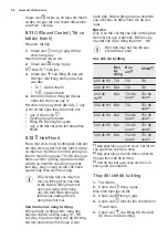 Preview for 54 page of Electrolux EIP8546 User Manual