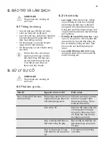 Preview for 61 page of Electrolux EIP8546 User Manual