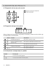 Предварительный просмотр 72 страницы Electrolux EIR60420CK User Manual