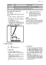 Предварительный просмотр 35 страницы Electrolux EIS62344 User Manual