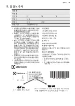 Предварительный просмотр 39 страницы Electrolux EIS62344 User Manual