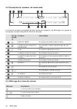 Preview for 48 page of Electrolux EIS62443 User Manual