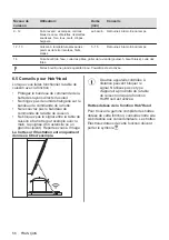 Preview for 56 page of Electrolux EIS62443 User Manual